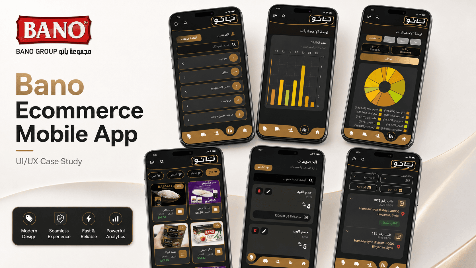 Bano E-commerce Mobile App screenshot 1 of 7